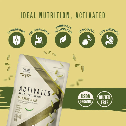 Spice Up Your Life with Activated Sprouted Seeds - Jalapeño Mojo!
